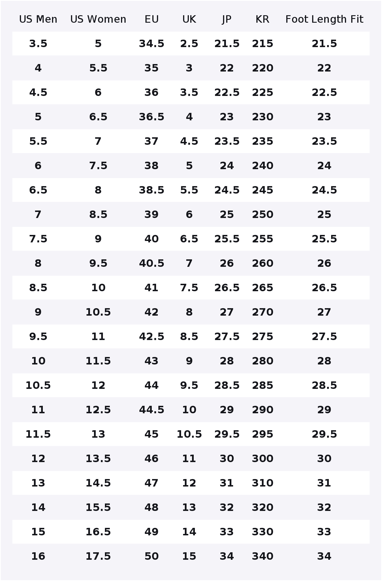 Vans SK8 HI 38 DX High top Can - огляд і ціна Vans Shoes Sk8-Hi